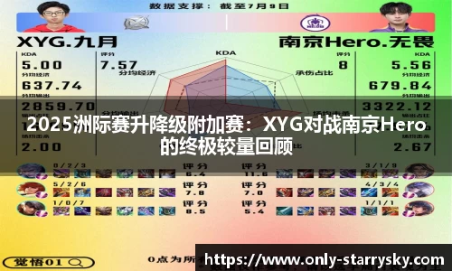 2025洲际赛升降级附加赛：XYG对战南京Hero的终极较量回顾