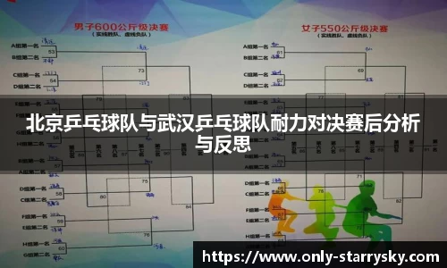北京乒乓球队与武汉乒乓球队耐力对决赛后分析与反思