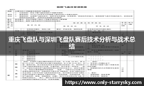 重庆飞盘队与深圳飞盘队赛后技术分析与战术总结